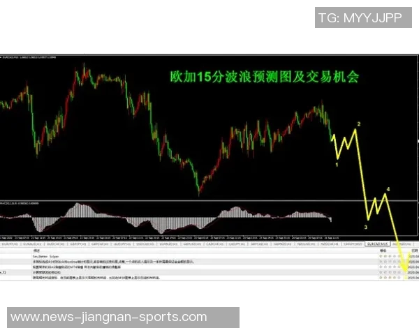 恩瓦内里近8场比赛仅1次出场身价骤降1500万欧机会岌岌可危